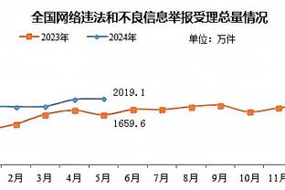 18luck新利官方登录平台截图2